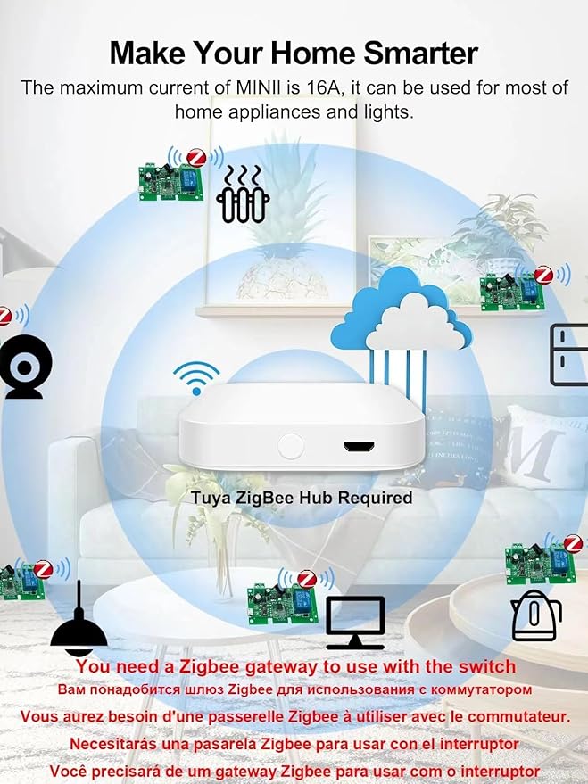 Zigbee 1CH DC 7-32V USB 5V Relay Smart Switch Module,Wireless APP Remote Control with Inching/Self-Lock Switch modle,Works with Tuya Zigbee Gateway,Alexa,Google Home (Required ZigBee Hub)