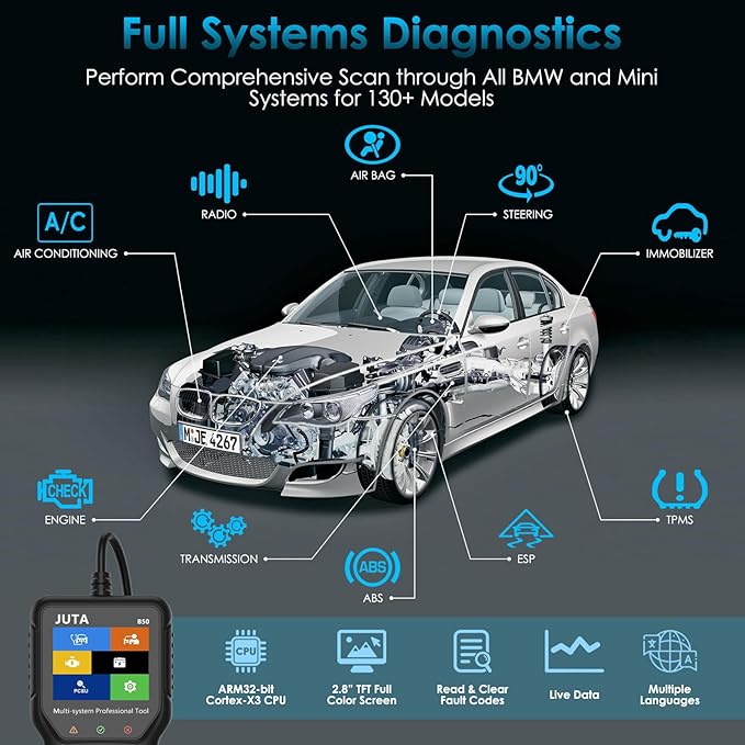 JUTA B50 OBD2 Scanner Fit for BMW and Mini, Full Systems OBD-II Diagnostic Tool with Battery Registration, Oil Reset, ABS Bleeding, EPB Code Reader