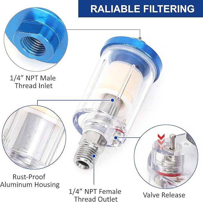 22 Pieces Air Compressor Accessories kit, 3/8 inch x 50 ft Hybrid Air Hose Kit, 1/4" NPT Quick Connect Air Fittings, Tire Inflator Gauge, Blow Gun, Air Filter, Swivel Plugs