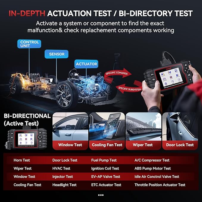 Bidirectional OBD2 Diagnostic Scanner for Volvo/SAAB, 2025 iCarsoft VOL V3.0 Scan Tool 29 Resets,Active Test, All System 118 Live Graph Data Engine Fault Code Reader, Battery Test