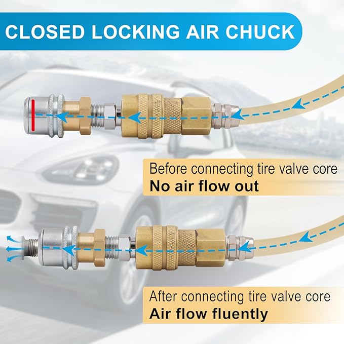 Air Chuck,1/4 FNPT Closed Flow Brass Tire Air Chuck, Locking Air Chuck Quick Connect for Inflator Gauge Compressor Accessories (2 Pack)