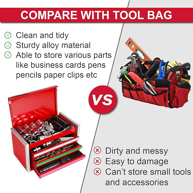 P.I.T. Mini Red Tool Box, Portable 3 Colorful Drawer Steel Tool Box with Magnetic Tab Locking, Red Micro Top Chest with Liner for Tools Storage, Home DIY