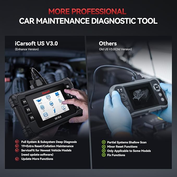 iCarsoft US V3.0 for GM/Ford/Chrysler/Jeep Bi-Directional Scan Tool, Full System Diagnostic Code Reader Scanner, 37 Reset Functions, AUTOVIN, Full OBD2, Lifetime Free Update- 2025