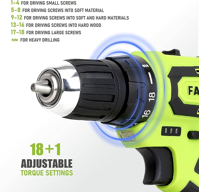 FASTPRO 177-Piece 20V Cordless Lithium-ion Drill Driver and Home Tool Set, Household Repairing Kit with in Storage Case, Green