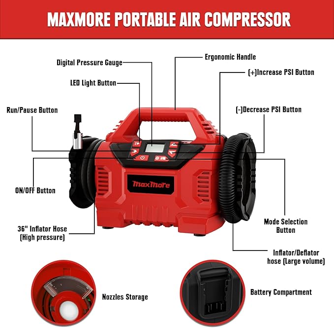 Cordless Tire Inflator Compatible with Milwaukee 18V Battery, 160 PSI High Pressure Portable Air Compressor with Digital Gauge, Auto Shut Off, LED Light For Balls, Tires, Swim Toys (Tool Only)