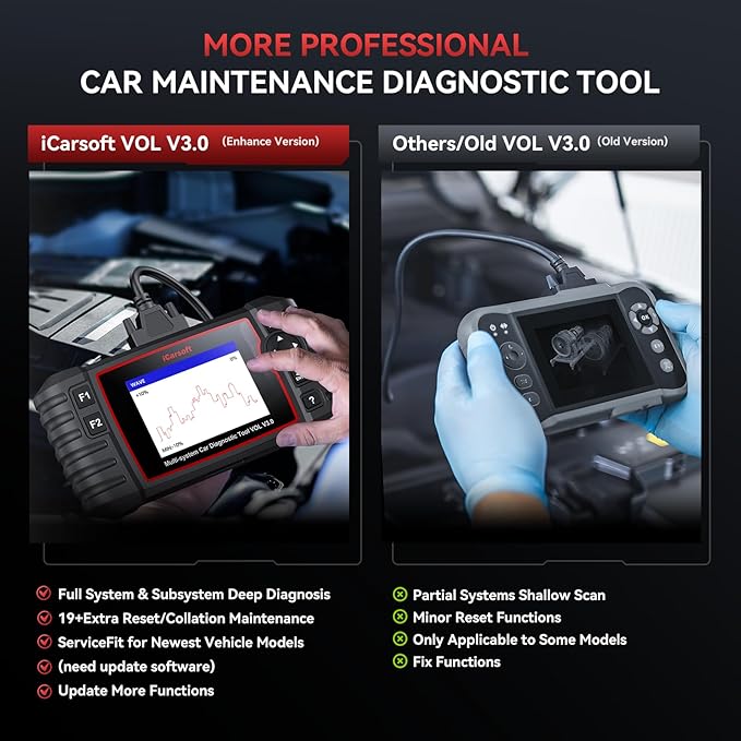 Bidirectional OBD2 Diagnostic Scanner for Volvo/SAAB, 2025 iCarsoft VOL V3.0 Scan Tool 29 Resets,Active Test, All System 118 Live Graph Data Engine Fault Code Reader, Battery Test