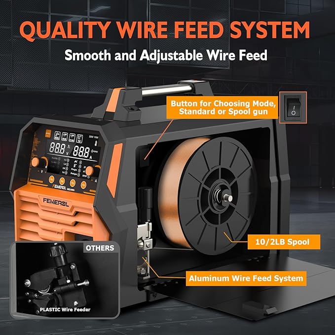 250A MIG Welder,6 in 1 Gas MIG/Gasless Flux Core/Stick/Lift TIG/Spot Welding/Spool Gun Compatible Aluminum Welding Machine Large LED Display 110V/220V Multi Process Welder