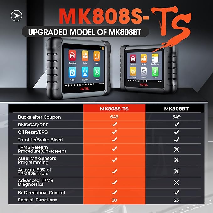 Autel Scanner MaxiCOM MK808S-TS, TPMS Programming/Relearn Tool, 2023 New Ver. of MK808S / TS608, OBD2 Diagnostic Scan Tool with Complete TPMS Service, Bi-Directional Control, 28+ Service, FCA SGW