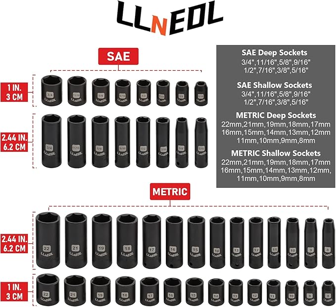 3/8" Drive Impact Socket Set 95Pcs, Spark Plug Socket (5/8", 13/16"), 6 Point Metric & SAE from 5/16"- 3/4", 8-22mm, CR-V Deep & Shallow Kit with Quick Release Ratchet (72-Tooth) for Home & DIY