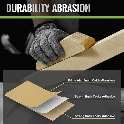 PSA Sandpaper Roll 320 Grit 2-3/4in x 20 Yards Self Adhesive Sticky Back Longboard Sand Paper Continuous Roll,Sandpaper for Woodworking,Auto Body,Air File Sander and Hand Sanding Blocks