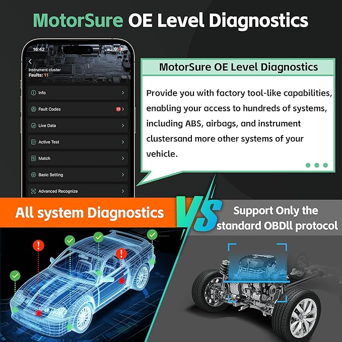 Bidirectional OBD2 Scanner Bluetooth Diagnostic All System Scan Tool Car Code Reader Compatible with BMW Benz Audi Volkswagen Porsch Mini Skoda SEAT- iOS & Android