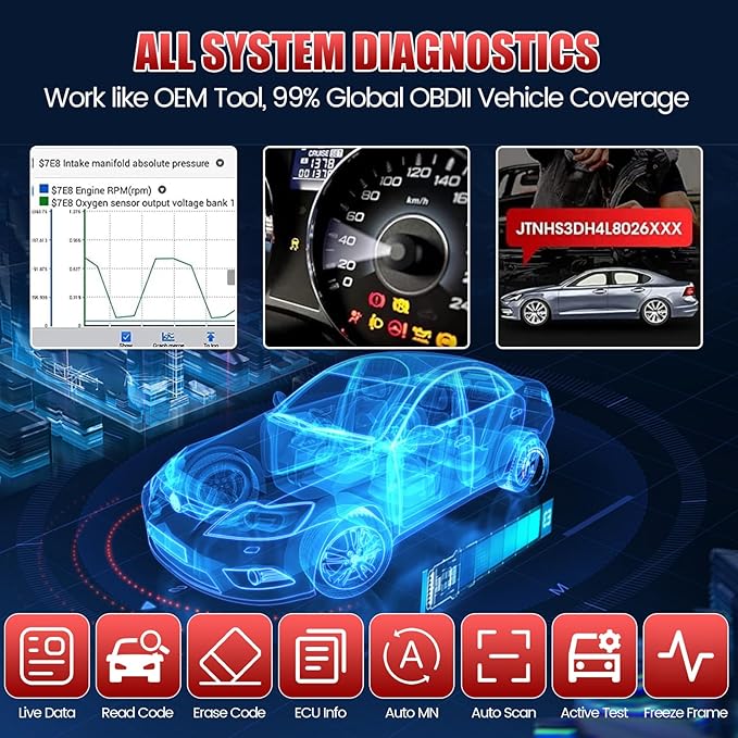Autel Scanner MaxiCOM MK808Z-TS, Full TPMS Version of MK808S & MK808BT Pro, Bi-Directional Scanner for Car, All System OBD2 Diagnostic Tool with 38+ Services, OS 11 4+64G, Same as MK808S-TS