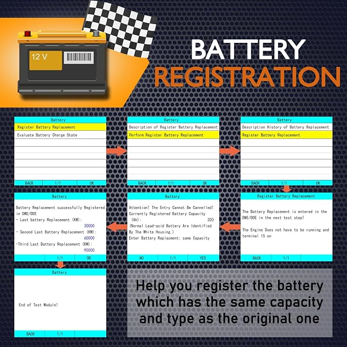 Creator C420 OBD2 Scanner Fit for BMW Mini Full Systems OBD-II Diagnostic Tool with Battery Registration Oil Reset CBS Reset ABS SRS OBD Scan Tool Code Reader [New Version Update of C110+ C310+ C410]