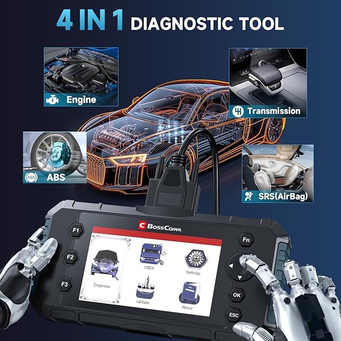 IFIX430 Car Scanner Diagnostic Tool ABS SRS Transmisson, Check Engine Code Reader for Cars and Trucks,Diagnostic Scanner for All Vehicles Airbag Car Scanner with Lifetime Wi-Fi Free Update