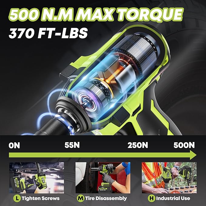 SILVEL Cordless Impact Wrench, MAX 500N.M Brushless Impact Gun 1/2 inch, 4.0Ah Battery, 6 Sockets, 3200RPM Impact Driver wih Fast Charger