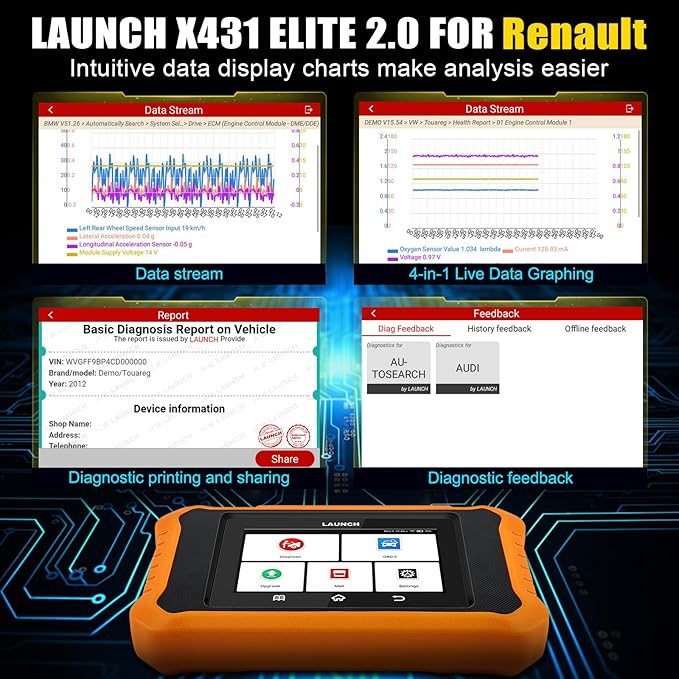 LAUNCH Creader Elite V2.0 for Renault, All System Diagnostic, Full OBD2 Code Reader, Bi-Directional Scanner, ECU Coding, Battery Registration, All Reset Service, AUTO VIN, Lifetime Free Update