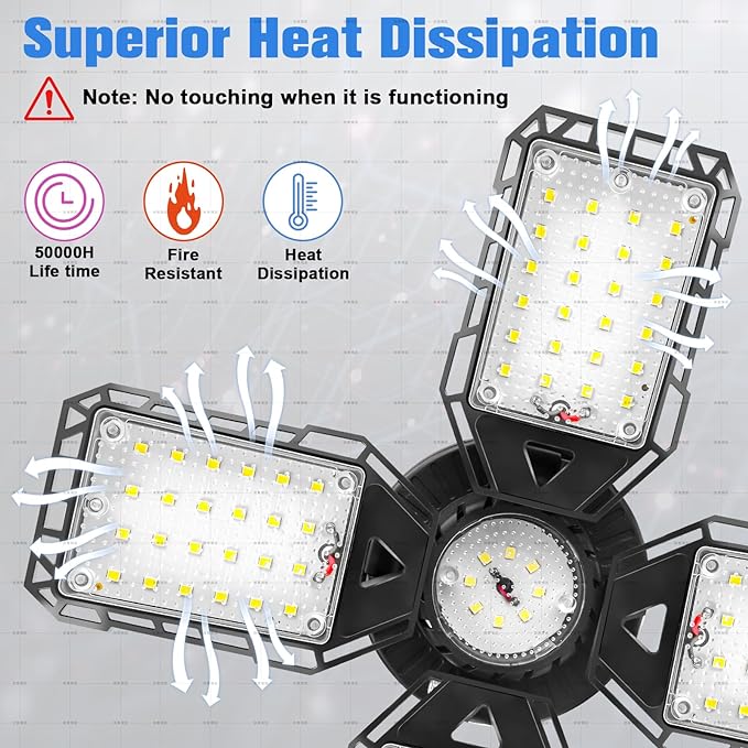 LED Garage Lights Bulb 2 Pack -120W, 12000LM 6500K Led Shop Light with 4+1 Deformable Panels, Basement Barn Light Garage Ceiling Lights, E26/E27 for Garage, Warehouse, Shop