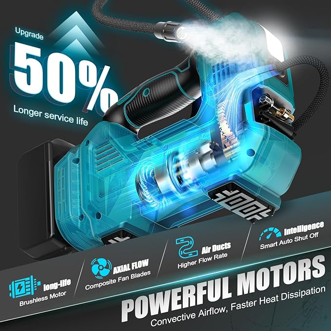 Cordless Tire Inflator Air Compressor for Makita 18V Battery, 160PSI Portable LED Light Handheld Air Pump with Digital Pressure Gauge for Cars Motorcycles Bikes Balls(Battery Not Included)