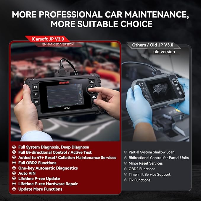 iCarsoft JP V3.0 OBD2 Scanner for Toyota/Honda(Acura) /Lexus/Nissan/Infiniti/Mitsubishi/Mazda/Suzuki/Hyundai, All Reset+Full System Diagnostic Scan Tool Car Code Reader-2025