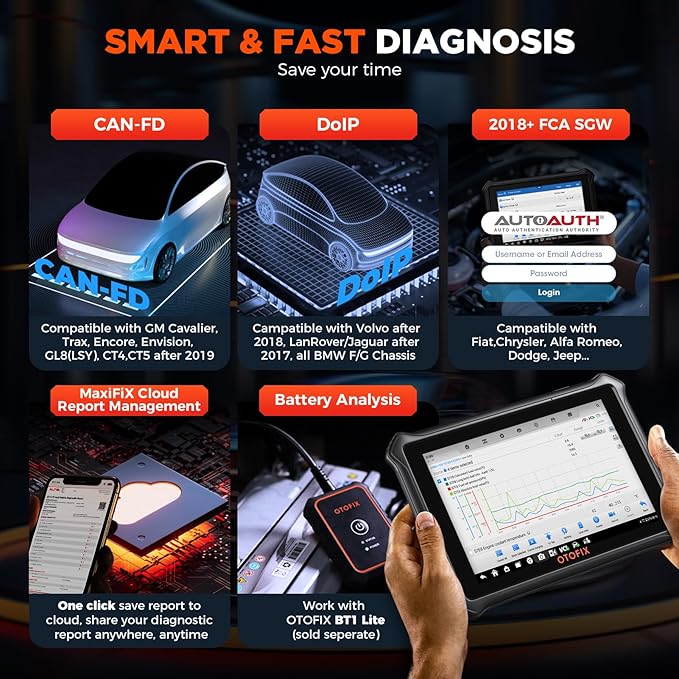 OTOFIX D1 Lite Bidirectional Scan Tool with 2-Year Updates, 2025 Newest All System Automotive Diagnostic Scanner, 38+ Reset Services, FCA AutoAuth, Active Test, CANFD&DOIP, Auto VIN