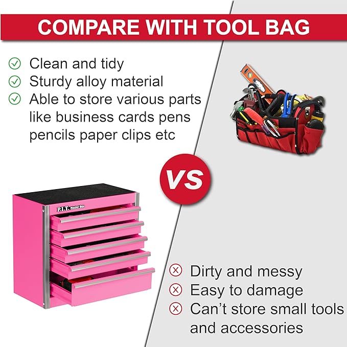 P.I.T. Mini Pink Tool Box, Portable 5-Drawer Micro Roll Cab Steel Stackable Tool Box with Liner, Pink Small Tool Case for Tools Storage and Organizers, Home DIY