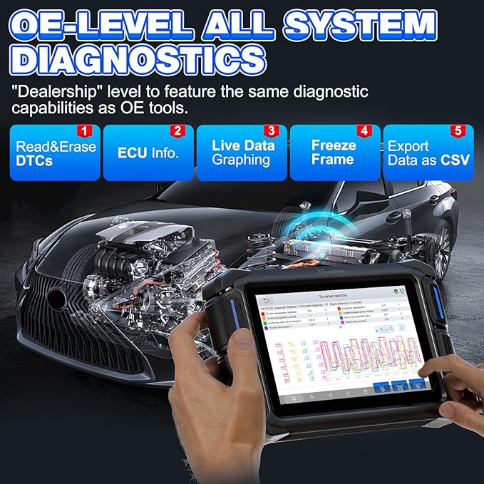VDIAGTOOL Bidirectional Scan Tool VD70 Lite, 2025 Scanner for Car, OBD2 Scanner Diagnostic Tool, Full System Scan, 31+ Resets, CAN FD & DoIP