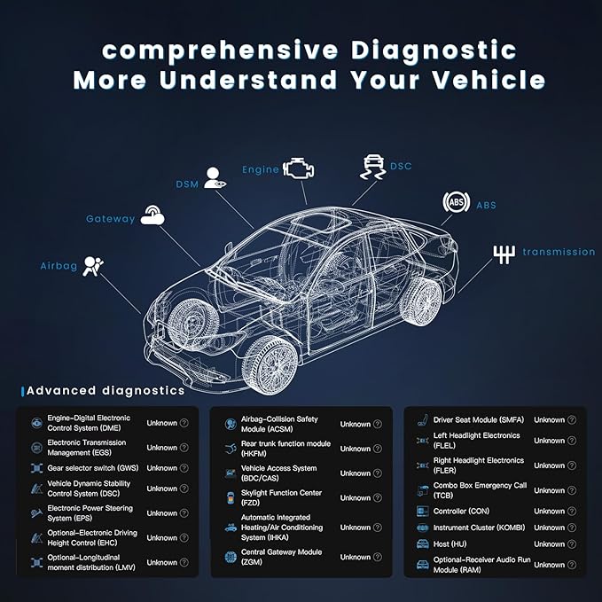 DFirst OBD2 Scanner Diagnostic Tool Bluetooth One-Click Apps, Customizations, Check Engine Code Reader Car Scanner for Volkswagen BMW Porsche Audi Mercedes Mini (iOS/Android,Upgrade VIN Full Package)