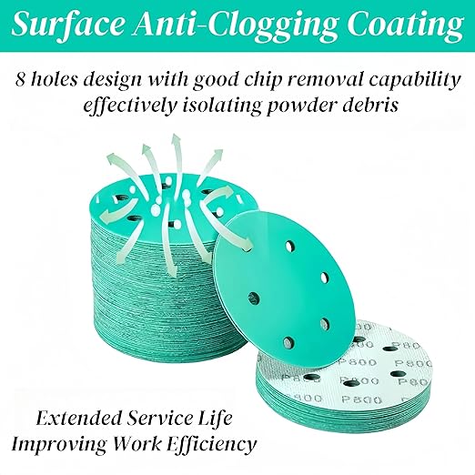 80 Pack Mix Fine Grit 5 inch Sanding Discs 8 Holes, Sandpaper for Random Orbital Sander Grinder, 320/400/600/800/1000/1200/1500/2000 Hook and Loop Sand Paper Disc Especially for Wet Grinding, Green