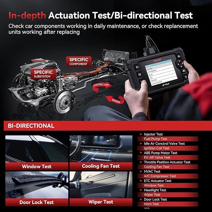 iCarsoft JP V3.0 OBD2 Scanner for Toyota/Honda(Acura) /Lexus/Nissan/Infiniti/Mitsubishi/Mazda/Suzuki/Hyundai, All Reset+Full System Diagnostic Scan Tool Car Code Reader-2025