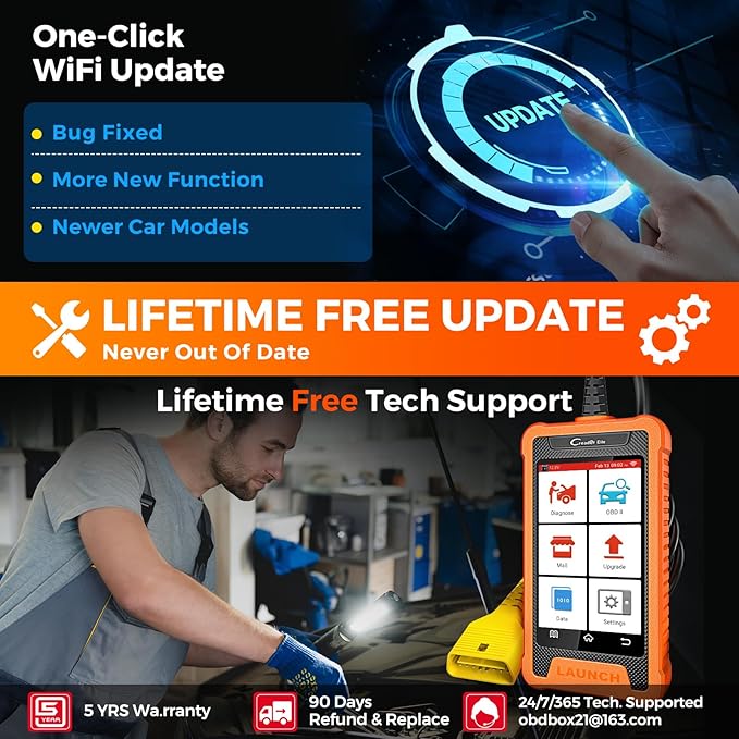 LAUNCH Creader Elite For BMW OBD2 Scanner, 2025 Full Systems Diagnostic Bi-directional Scan Tool, All Reset Service, ECU Coding, Battery Registration Tool for BMW Mini Rolls-Royce,Lifetime Free Update
