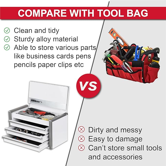 P.I.T. Mini White Tool Box, Portable 3 Drawer Steel Stackable Tool Box with Magnetic Tab Locking, White Micro Top Chest with Liner for Tools Storage and Organizers, Home DIY