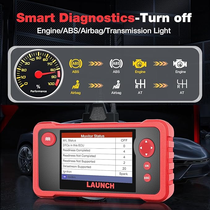 LAUNCH CRP123 V2.0 Elite OBD2 Scanner, 2025 New Engine/ABS/SRS/Transmission Car Diagnostic Tool With Oil Reset/Throttle Adaption/SAS Relearn , Check Engine Code Reader, Lifetime Free Update Scan Tool