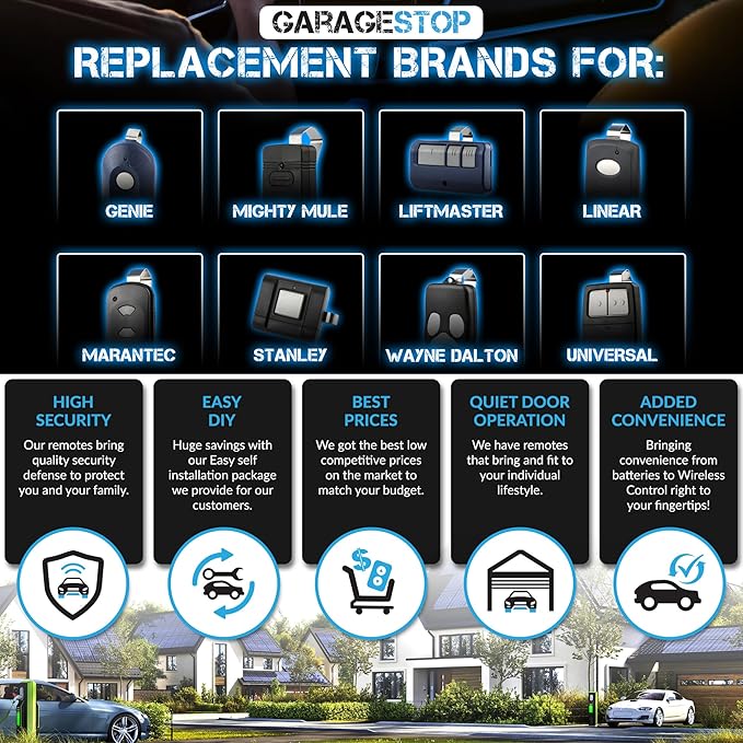 Garage Stop 2X for LiftMaster Garage Door Opener Wall Mount, 882LMW Compatible Multi-Function Liftmaster Wall Control Panel, Liftmaster Security+ 2.0, Liftmaster MyQ Garage Door Opener