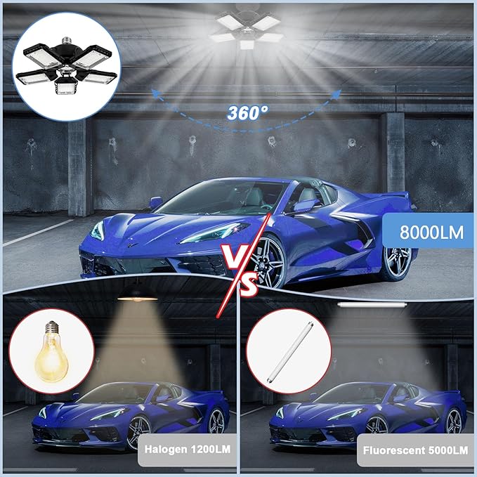2-Pack LED Garage Lights 2 Pack-160W, 16000LM 6500K with 5+1 Deformable Panels, Indoor LED Shop Light Barn Light Garage Ceiling Lights, E26/E27 for Garage, Warehouse, Shop, Basement