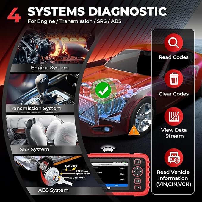 LAUNCH OBD2 Scanner CRP123X Elite Car Scanner, 2025 Lifetime Free Online Update Diagnostic Scan Tool with SAS/Throttle Reset, ABS SRS Transmission Car Check Engine Code Reader, Auto VIN, Battery Test
