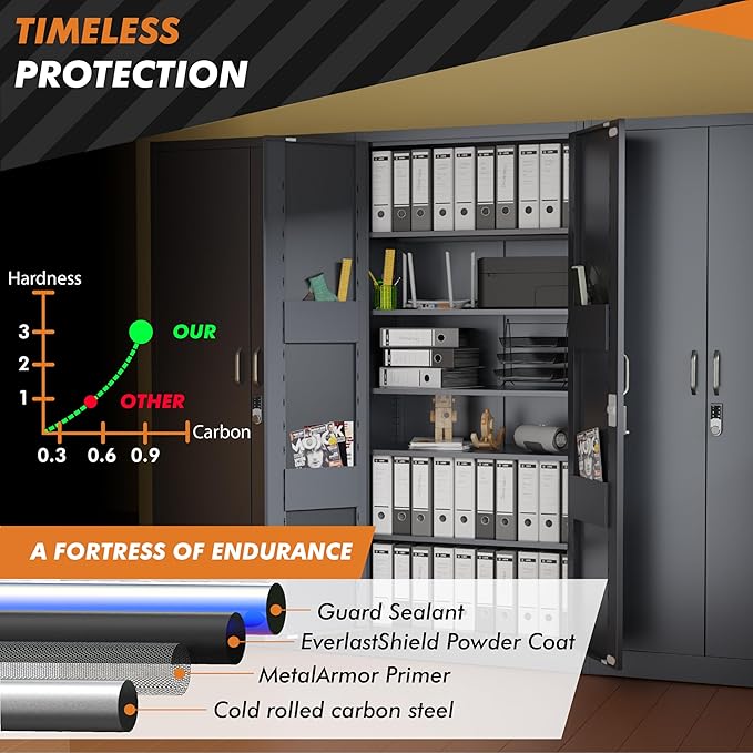 Metal Storage Cabinet with Digital Lock | Garage Storage Cabinet | 71" Lockable Office Cabinet | Utility Metal File Cabinets (Dark Gray)