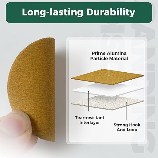 S SATC 2 Inch Hook and Loop Sanding Discs 50PCS Sanding Discs 1000 Grit Aluminum Oxide Orbital Sander Pads Grinder Rotary Tools Attachment,Woodworking Wood,Automotive Paint,No-Hole
