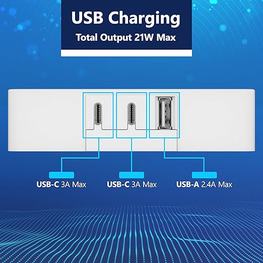 LIDER Outlet Extender with 6 Receptacles, USB Type-A and 2 USB Type-C, Ultra-Thin Flat-Plug with Cord Extender, 6-Outlet Power Strip, Slim Angled Design, Surge Protector, 480 Joules, 5ft Cord, White