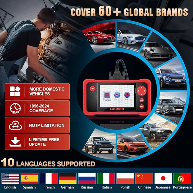 LAUNCH CRP123 V2.0 Plus Elite[2025 New Model]All System Scan Tool with 3 Reset Oil Service/Throttle Relearn/SAS Reset,OBD2 Scanner Diagnostic Tool