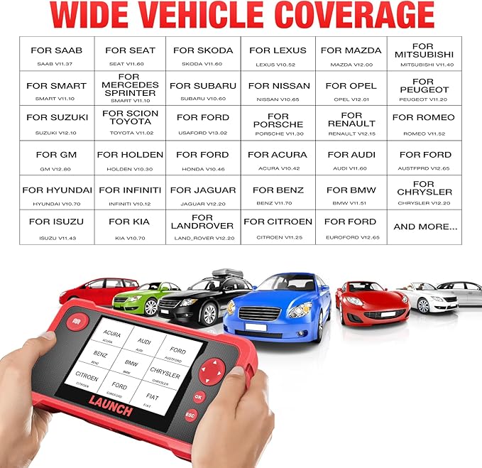 LAUNCH CRP123 V2.0 Elite OBD2 Scanner, 2025 New Engine/ABS/SRS/Transmission Car Diagnostic Tool With Oil Reset/Throttle Adaption/SAS Relearn , Check Engine Code Reader, Lifetime Free Update Scan Tool