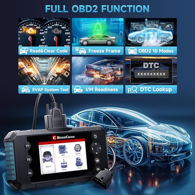 IFIX435 All System Code Reader for Cars and Trucks, OBD2 Scanner Diagnostic Tool for 10,000+ Vehicles, OBDII/EOBD Car Scanner Diagnostic Tool with Lifetime F-Ree WiFi Update