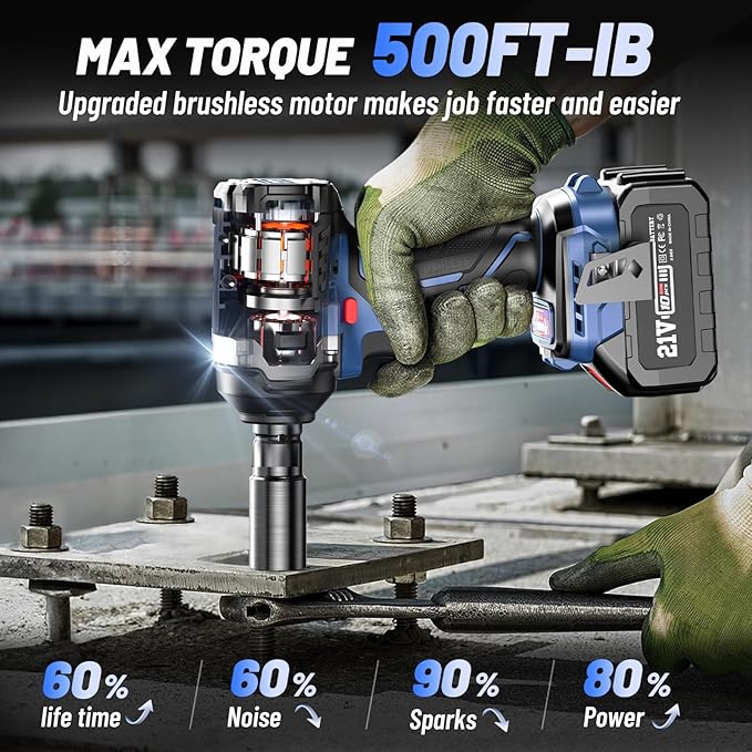 Elikliv Cordless Impact Wrench 1/2 inch, 500Ft-lbs Max Torque(650N.m), 21V 3000 RPM Power Impact Gun with 4 Sockets, 4000mAh Battery with Fast Charger, Electric Impact Driver for Car Truck Tires Home