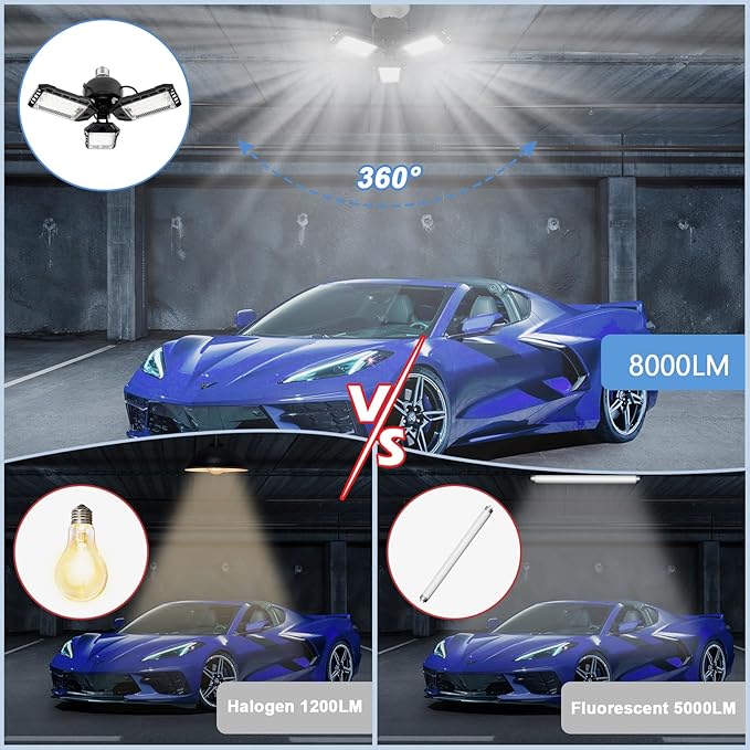 LED Garage Lights 1 Pack -80W, 8000LM 6500K Led Shop Light with 3 Deformable Panels, Basement Barn Light Garage Ceiling Lights, E26/E27 for Garage, Warehouse, Shop, Basement