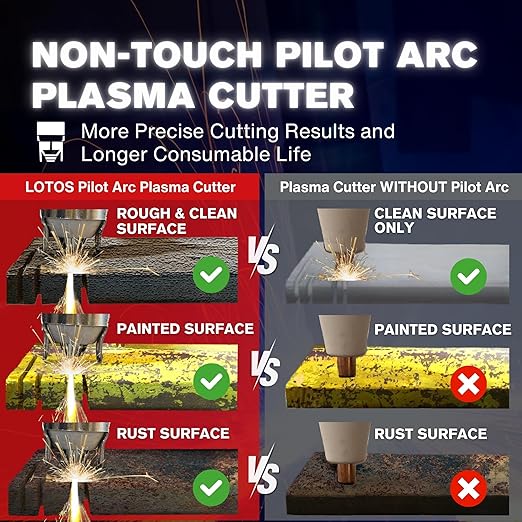 LOTOS LTP5800D 58A Plasma Cutter 5/8" 16mm Clean Cut 3/4" 20mm Severance Cut, 15% Boost Cutting Speed, Non-Touch Pilot Arc Plasma Metal Cut Machine, Plasma Cutting Equipment, Dual Voltage 110V 220V