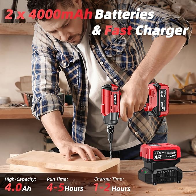 Cordless Impact Wrench, 480Ft-lbs (650N.m) 1/2 Inch Impact Gun Brushless, 3300RPM Electric Impact Wrench, 2x 4.0Ah Batteries, 4 Sockets, Charger, Power Impact Driver for Car Home