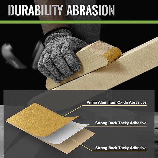 PSA Sandpaper Roll 120 Grit 2-3/4in x 20 Yards Self Adhesive Sticky Back Longboard Sand Paper Continuous Roll PSA Longboard Sandpaper for Automotive Woodworking Air File Sanders