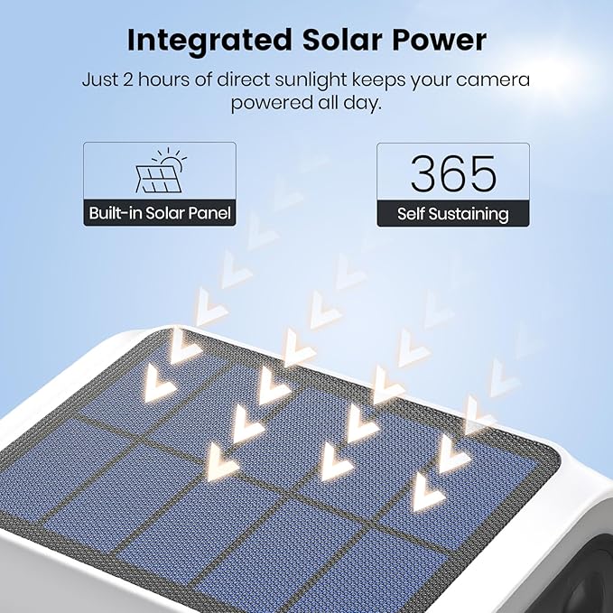 AOSU SolarCam P1 Max, Solar Security Camera Wireless Outdoor, 4K UHD Camera for Home Security with Enhanced AI Detection for Fences & Parking, Integrated Solar Panel, Easy Setup, No Monthly Fees