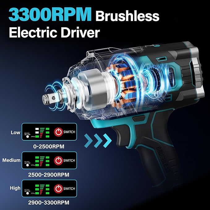 850N.m (640Ft-lbs) Brushless Impact Wrench, 1/2" Cordless Impact Gun w/ 2x 5.55Ah Battery, 2h Fast Charger & 6 Sockets, 3300RPM Power Impact Driver for Car/DIY Furniture/Lawn Mower