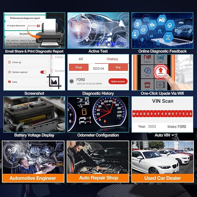 LAUNCH Creader Elite Bidirectional Scanner fit for Ford Lincoln Mercury Mazda, 2025 Full Systems All Resets OBD2 Scanner, PMI Function Diagnostic Scan Tool, Battery Registration, Lifetime Free Update