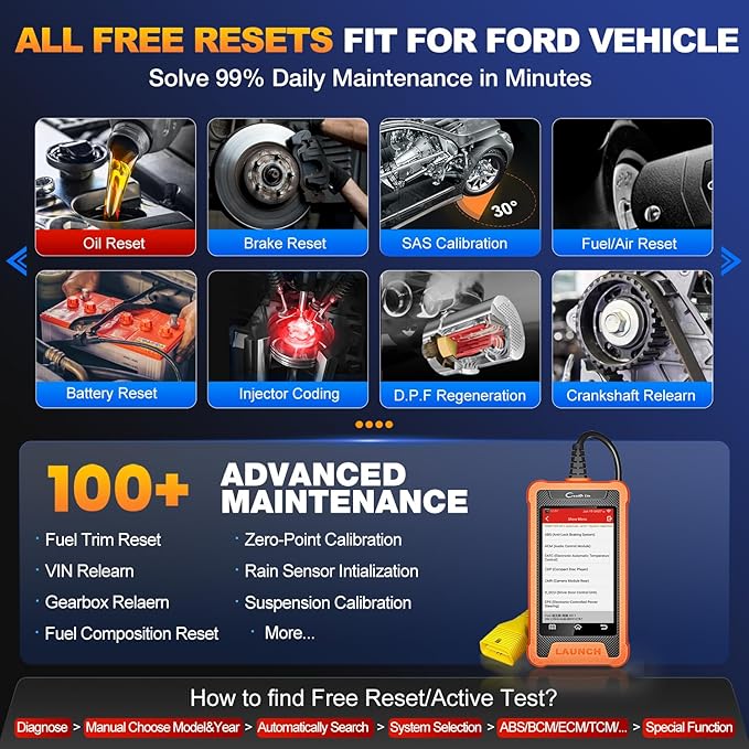 LAUNCH Creader Elite Bidirectional Scanner fit for Ford Lincoln Mercury Mazda, 2025 Full Systems All Resets OBD2 Scanner, PMI Function Diagnostic Scan Tool, Battery Registration, Lifetime Free Update